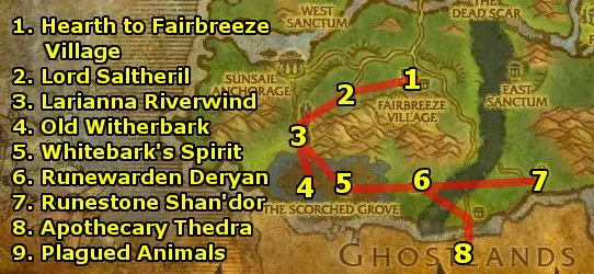 Blood Elf Guide 14